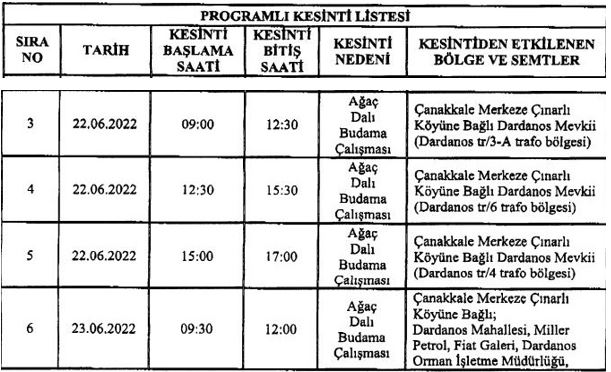 tablo içeren bir resim

Açıklama otomatik olarak oluşturuldu