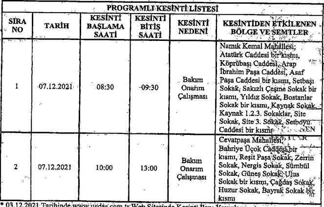 tablo içeren bir resim

Açıklama otomatik olarak oluşturuldu