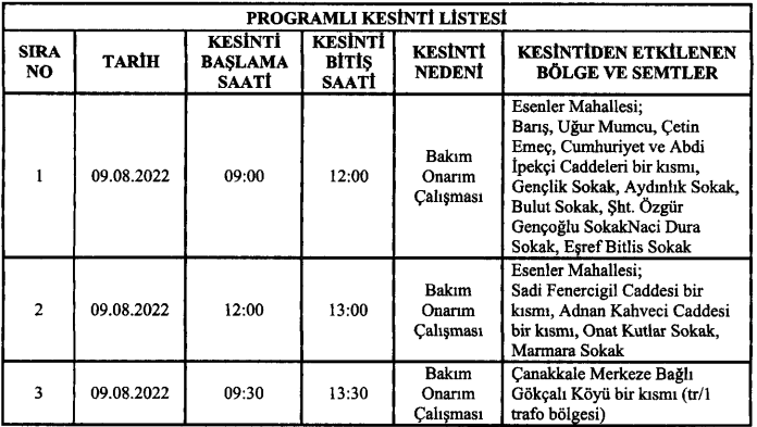 tablo içeren bir resim

Açıklama otomatik olarak oluşturuldu