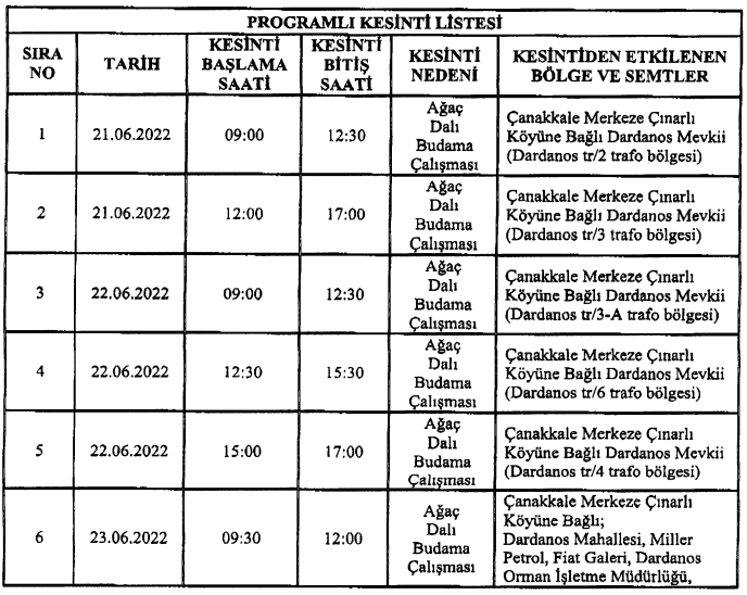 tablo içeren bir resim

Açıklama otomatik olarak oluşturuldu