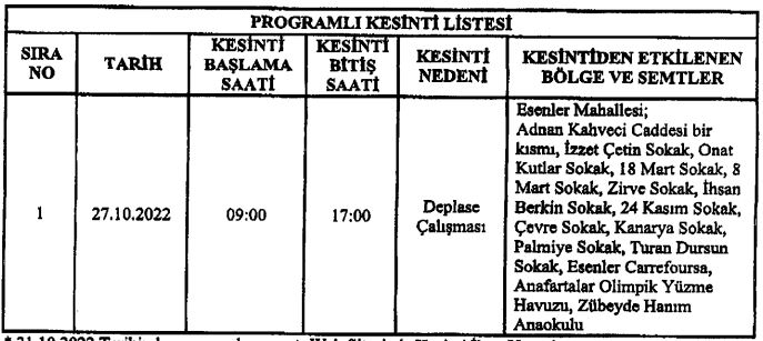 tablo içeren bir resim

Açıklama otomatik olarak oluşturuldu