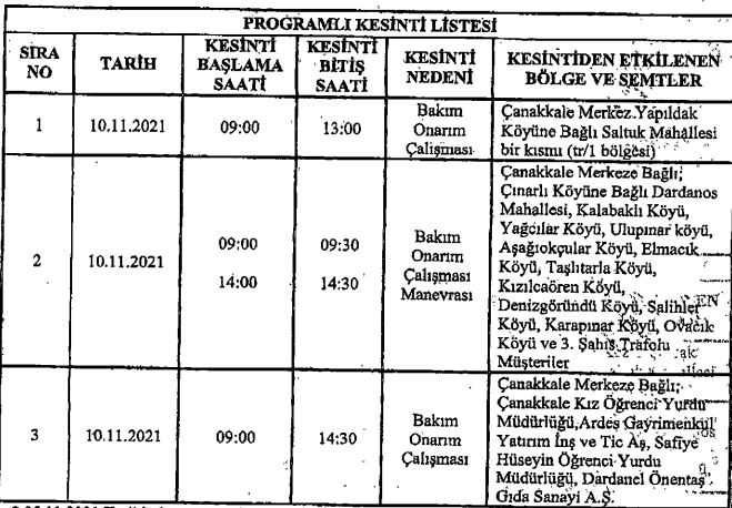 tablo içeren bir resim

Açıklama otomatik olarak oluşturuldu