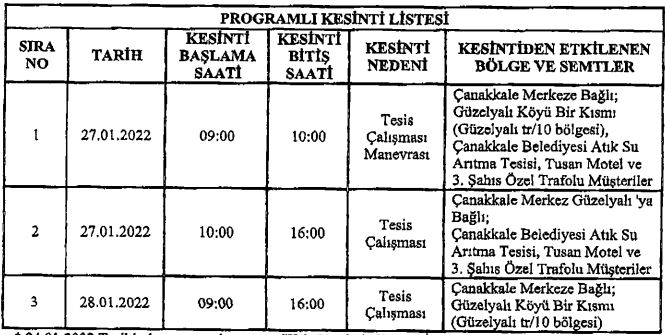 tablo içeren bir resim

Açıklama otomatik olarak oluşturuldu