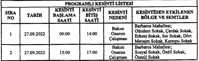 tablo içeren bir resim
Açıklama otomatik olarak oluşturuldu