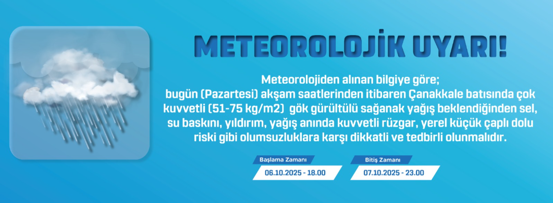 Meteorolojik Uyarı