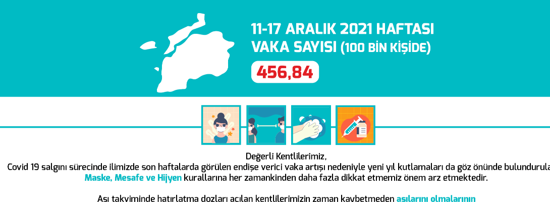 Ketlimizin Dikkatine...