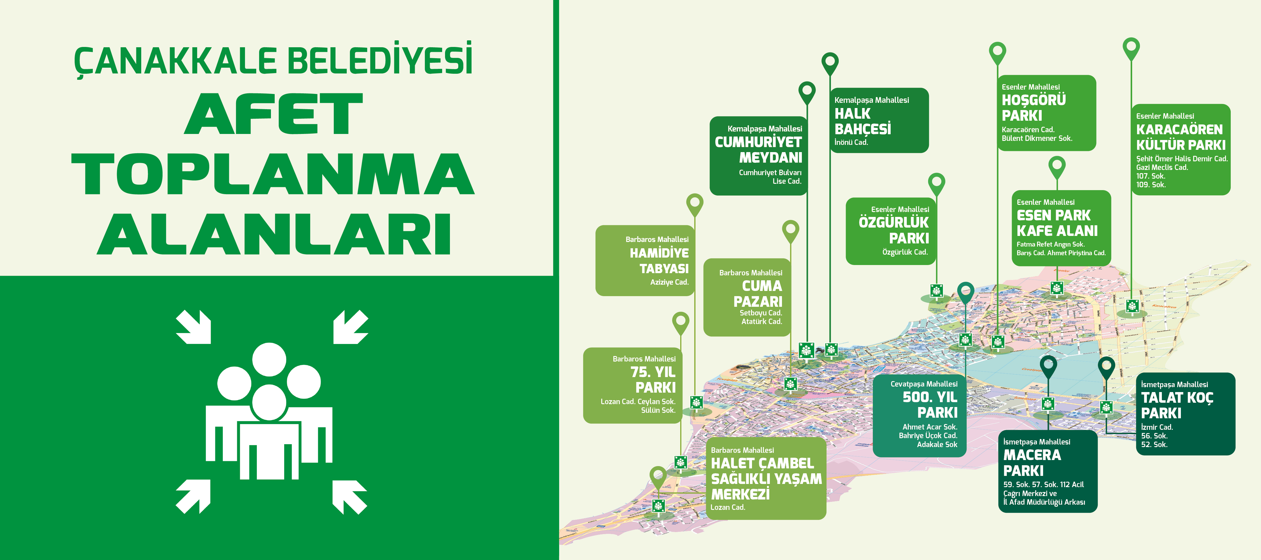 Afet